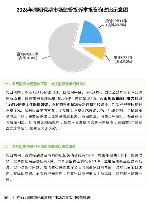 便民信息提示与信息咨询服务 构建社区生活的智能纽带